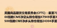 美国商品期货交易委员会(CFTC)：截至7月9日当周美国投机者将标普500指数CME净空头持仓增加47949手至341624手股票基金经理将标普500指数CME净多头持仓增加24304手至977432手