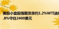 美股小盘股指期货涨约1.2%WTI油价跌超0.5%金价本周涨0.8%守住2400美元