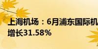 上海机场：6月浦东国际机场旅客吞吐量同比增长31.58%