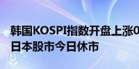 韩国KOSPI指数开盘上涨0.4%至2,869.15点日本股市今日休市