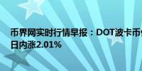 币界网实时行情早报：DOT波卡币价格突破6.398美元/枚 日内涨2.01%