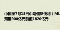 中国至7月15日中期借贷便利（MLF）操作规模 1000亿元预期900亿元前值1820亿元