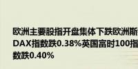 欧洲主要股指开盘集体下跌欧洲斯托克50指数跌0.45%德国DAX指数跌0.38%英国富时100指数跌0.52%法国CAC40指数跌0.40%