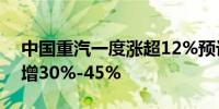 中国重汽一度涨超12%预计上半年盈利同比增30%-45%