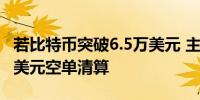 若比特币突破6.5万美元 主流CEX将有7.32亿美元空单清算