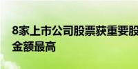 8家上市公司股票获重要股东增持万科A增持金额最高