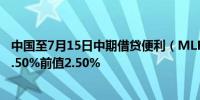 中国至7月15日中期借贷便利（MLF）中标利率 2.5%预期2.50%前值2.50%