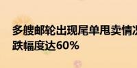 多艘邮轮出现尾单甩卖情况 部分航线价格下跌幅度达60%