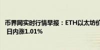 币界网实时行情早报：ETH以太坊价格突破3290.99美元/枚 日内涨1.01%