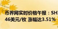 币界网实时价格午报：SHIB站上0.000018146美元/枚 涨幅达3.51%