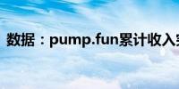 数据：pump.fun累计收入突破6100万美元