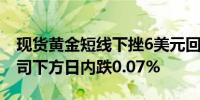 现货黄金短线下挫6美元回落至2410美元/盎司下方日内跌0.07%