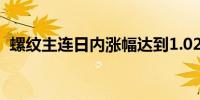 螺纹主连日内涨幅达到1.02%报3555元/吨