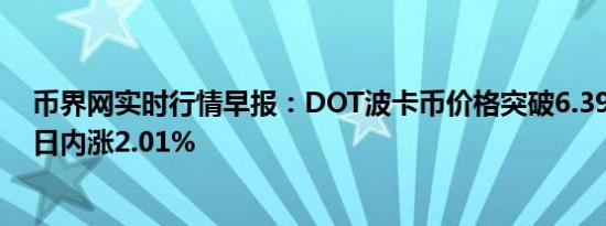 币界网实时行情早报：DOT波卡币价格突破6.398美元/枚 日内涨2.01%