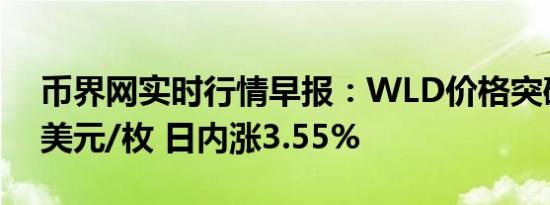 币界网实时行情早报：WLD价格突破1.867美元/枚 日内涨3.55%