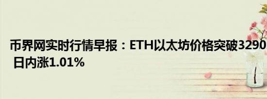 币界网实时行情早报：ETH以太坊价格突破3290.99美元/枚 日内涨1.01%