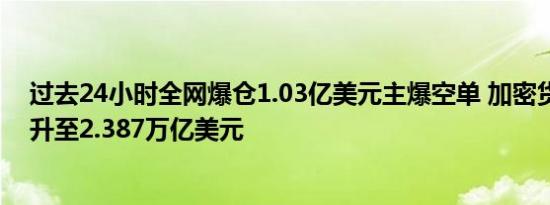 过去24小时全网爆仓1.03亿美元主爆空单 加密货币总市值升至2.387万亿美元