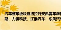 汽车整车板块盘初拉升安凯客车涨停金龙汽车涨超7%赛力斯、力帆科技、江淮汽车、东风汽车跟涨