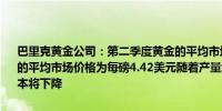 巴里克黄金公司：第二季度黄金的平均市场价格为每盎司2338美元而铜的平均市场价格为每磅4.42美元随着产量增加预计下半年黄金和铜的成本将下降