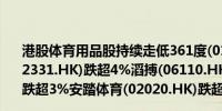 港股体育用品股持续走低361度(01361.HK)跌超5%李宁(02331.HK)跌超4%滔搏(06110.HK)、特步国际(01368.HK)跌超3%安踏体育(02020.HK)跌超2%