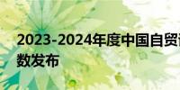 2023-2024年度中国自贸试验区制度创新指数发布