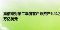 嘉信理财第二季度客户总资产9.41万亿美元市场预估为9.36万亿美元