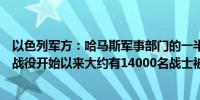 以色列军方：哈马斯军事部门的一半领导层已被消灭自加沙战役开始以来大约有14000名战士被杀或被捕