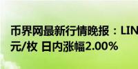 币界网最新行情晚报：LINK价格达14.223美元/枚 日内涨幅2.00%