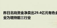 昨日北向资金净卖出29.4亿元有色金属、电力设备、公用事业为增持前三行业