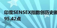 印度SENSEX指数创历史新高涨0.29%至80895.42点