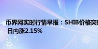 币界网实时行情早报：SHIB价格突破0.000019266美元/枚 日内涨2.15%