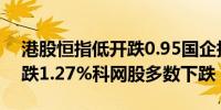 港股恒指低开跌0.95国企指数跌0.96科指开跌1.27%科网股多数下跌