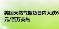 美国天然气期货日内大跌6.00%现报2.189美元/百万英热