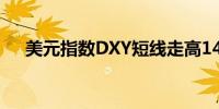 美元指数DXY短线走高14点 现报104.3