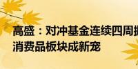 高盛：对冲基金连续四周抛售TMT股非必需消费品板块成新宠