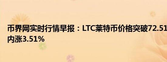 币界网实时行情早报：LTC莱特币价格突破72.51美元/枚 日内涨3.51%