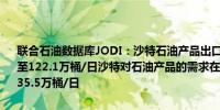 联合石油数据库JODI：沙特石油产品出口在5月份下降了18.5万桶/日至122.1万桶/日沙特对石油产品的需求在5月份增加了7.5万桶/日达到235.5万桶/日