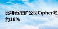 比特币挖矿公司Cipher考虑出售股价一度涨约18%