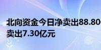 北向资金今日净卖出88.80亿元 美的集团遭净卖出7.30亿元