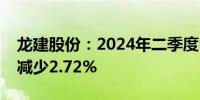 龙建股份：2024年二季度中标项目金额同比减少2.72%