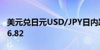 美元兑日元USD/JPY日内跌超1.00%现报156.82