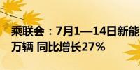 乘联会：7月1—14日新能源车市场零售28.6万辆 同比增长27%