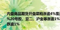 内盘商品期货开盘菜粕涨逾4%集运欧线涨近4%豆粕涨逾2%20号胶、豆二、沪金等涨逾1%；原油、国际铜、郑棉等跌逾1%