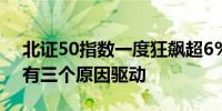 北证50指数一度狂飙超6% 分析人士称主要有三个原因驱动