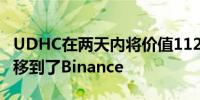 UDHC在两天内将价值1128万美元的MKR转移到了Binance