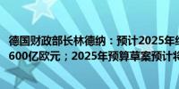 德国财政部长林德纳：预计2025年经济增长计划将额外带来600亿欧元；2025年预算草案预计将出现170亿欧元的赤字