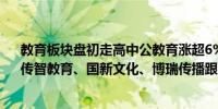 教育板块盘初走高中公教育涨超6%昂立教育、豆神教育、传智教育、国新文化、博瑞传播跟涨