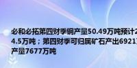 必和必拓第四财季铜产量50.49万吨预计2025财年铜产量为184.5至204.5万吨；第四财季可归属矿石产出6921万吨第四财季西澳洲铁矿石总产量7677万吨