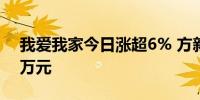 我爱我家今日涨超6% 方新侠净买入3205.2万元