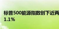 标普500能源指数创下近两个月的高点涨幅达1.1%